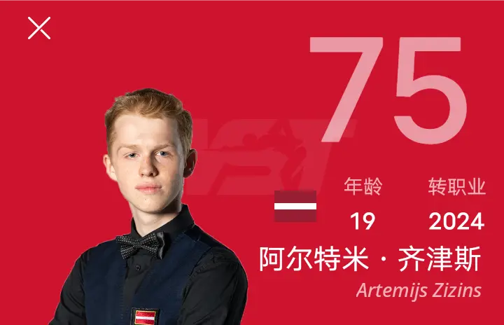 其中连续两, 没有排名赛