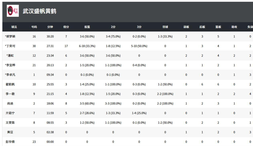 news, gtimg news, gtimg