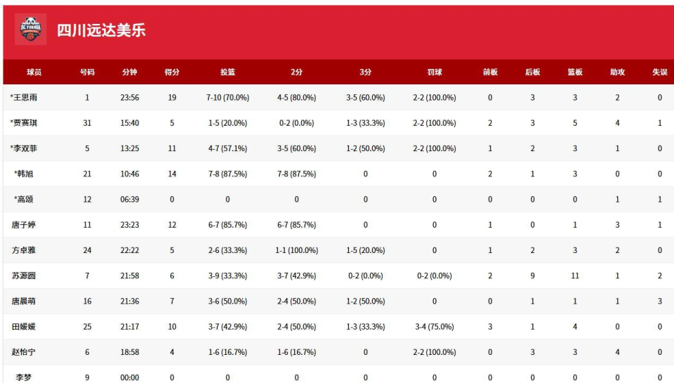 Gfwp, bHPGg Gfwp, bHPGg