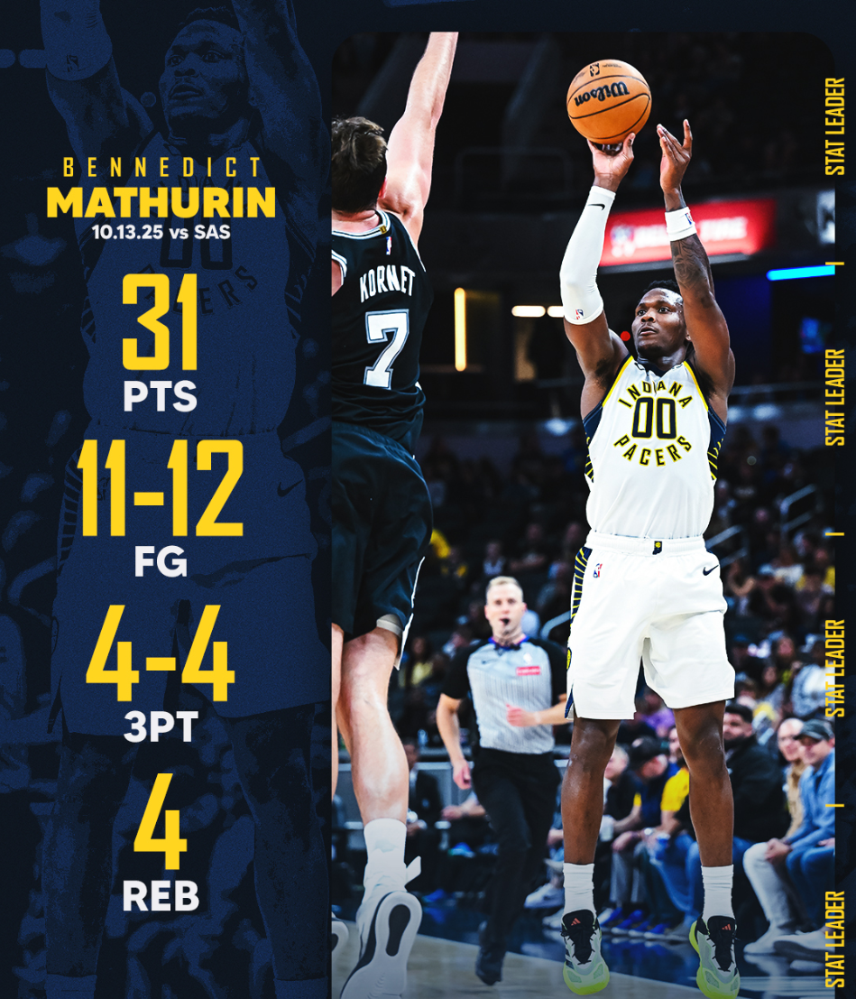 下效率值是 下效率值是